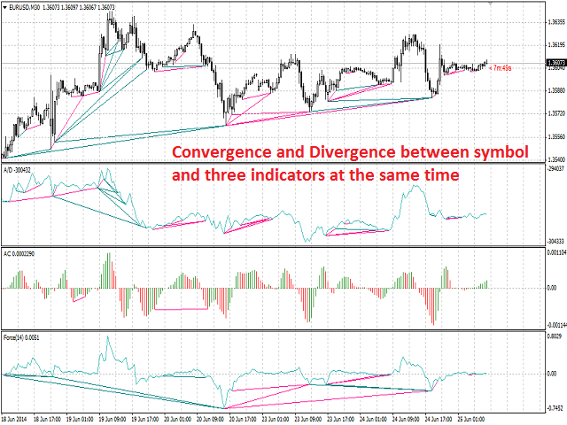 图片[2]-Mql5官网 Bulls CD LBT 外汇EA-EA侦探社 - 全球领先的MQL5官网外汇EA机器人MT4自动化交易EA资源免费分享网站