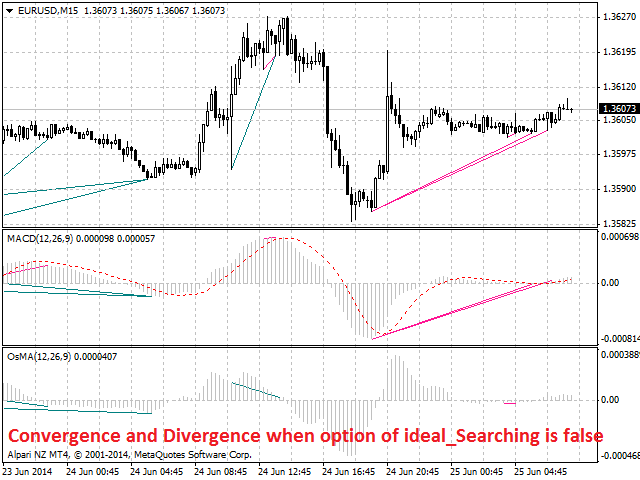 图片[4]-Mql5官网 Bulls CD LBT 外汇EA-EA侦探社 - 全球领先的MQL5官网外汇EA机器人MT4自动化交易EA资源免费分享网站