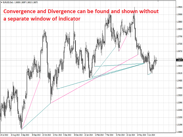 图片[5]-Mql5官网 Bulls CD LBT 外汇EA-EA侦探社 - 全球领先的MQL5官网外汇EA机器人MT4自动化交易EA资源免费分享网站