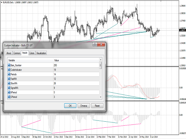 图片[7]-Mql5官网 Bulls CD LBT 外汇EA-EA侦探社 - 全球领先的MQL5官网外汇EA机器人MT4自动化交易EA资源免费分享网站