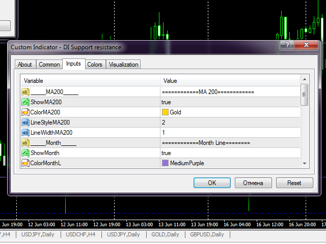图片[2]-Mql5官网 DI Support resistance 外汇EA-EA侦探社 - 全球领先的MQL5官网外汇EA机器人MT4自动化交易EA资源免费分享网站