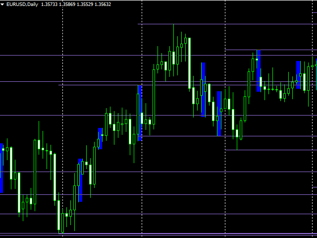 图片[4]-Mql5官网 DI Support resistance 外汇EA-EA侦探社 - 全球领先的MQL5官网外汇EA机器人MT4自动化交易EA资源免费分享网站