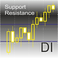 Mql5官网 DI Support resistance 外汇EA-EA侦探社 - 全球领先的MQL5官网外汇EA机器人MT4自动化交易EA资源免费分享网站