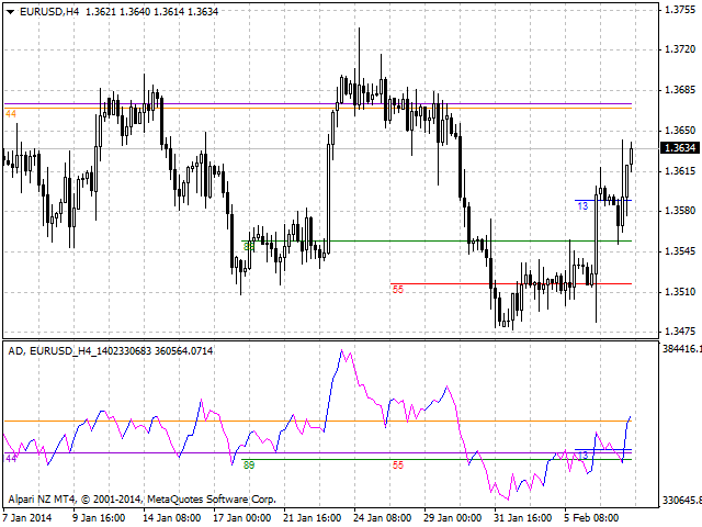 图片[3]-Mql5官网 Strongest Levels Global 外汇EA-EA侦探社 - 全球领先的MQL5官网外汇EA机器人MT4自动化交易EA资源免费分享网站