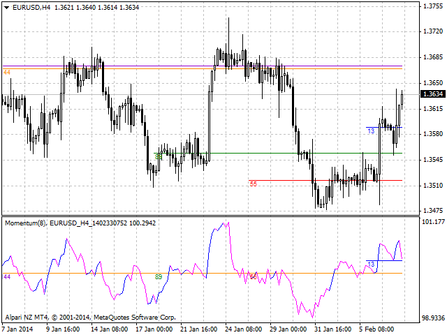 图片[5]-Mql5官网 Strongest Levels Global 外汇EA-EA侦探社 - 全球领先的MQL5官网外汇EA机器人MT4自动化交易EA资源免费分享网站