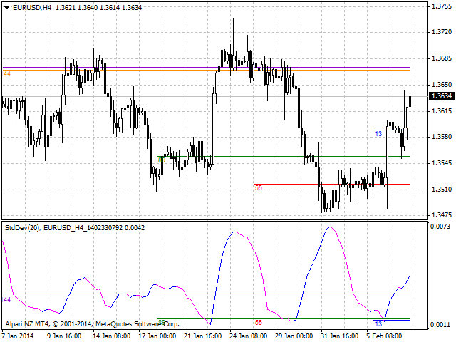 图片[6]-Mql5官网 Strongest Levels Global 外汇EA-EA侦探社 - 全球领先的MQL5官网外汇EA机器人MT4自动化交易EA资源免费分享网站