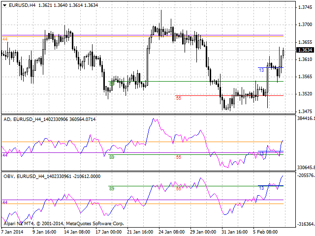 图片[9]-Mql5官网 Strongest Levels Global 外汇EA-EA侦探社 - 全球领先的MQL5官网外汇EA机器人MT4自动化交易EA资源免费分享网站