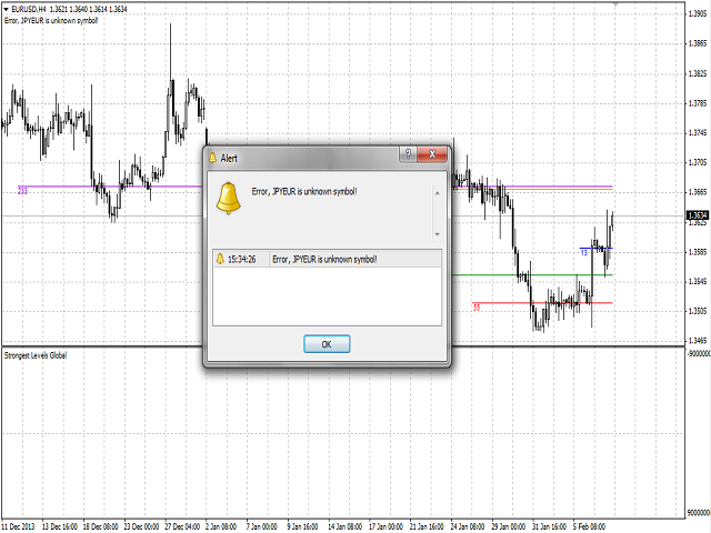 图片[10]-Mql5官网 Strongest Levels Global 外汇EA-EA侦探社 - 全球领先的MQL5官网外汇EA机器人MT4自动化交易EA资源免费分享网站