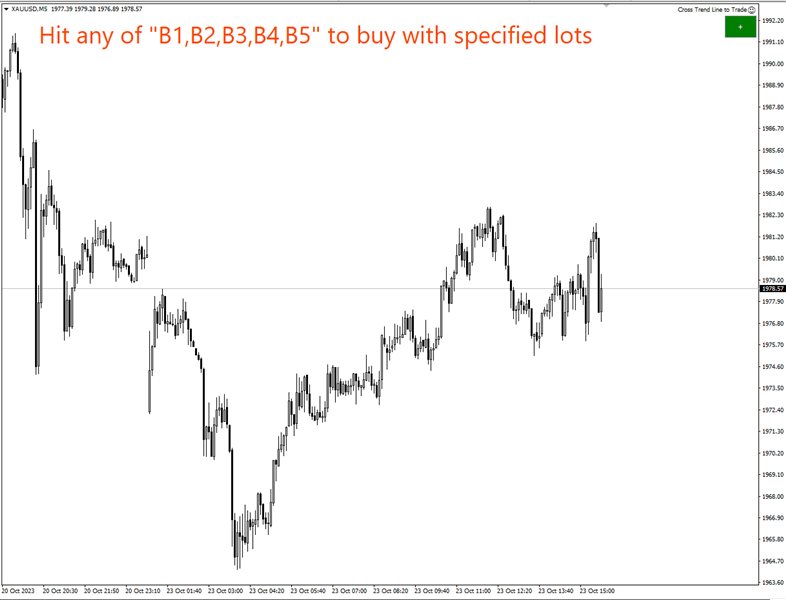 图片[1]-Mql5官网 Cross Trend Line to Trade 外汇EA-EA侦探社 - 全球领先的MQL5官网外汇EA机器人MT4自动化交易EA资源免费分享网站