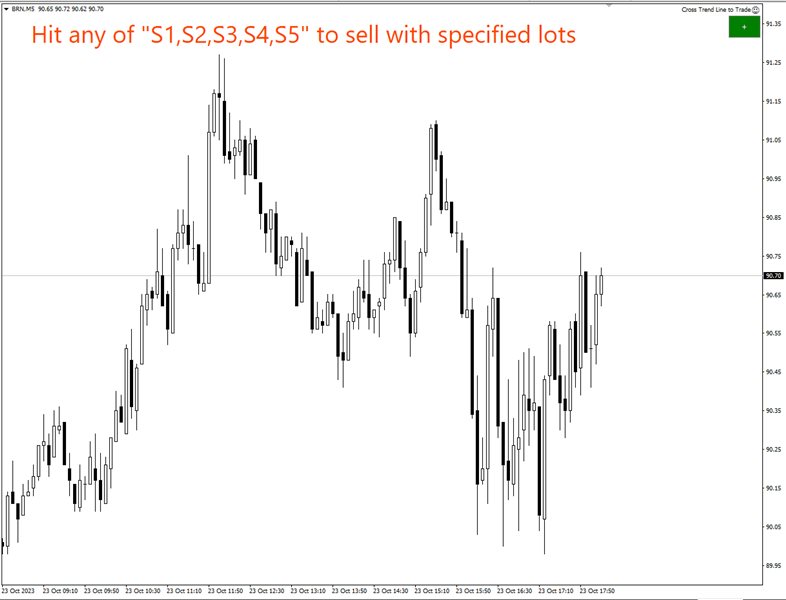 图片[3]-Mql5官网 Cross Trend Line to Trade 外汇EA-EA侦探社 - 全球领先的MQL5官网外汇EA机器人MT4自动化交易EA资源免费分享网站