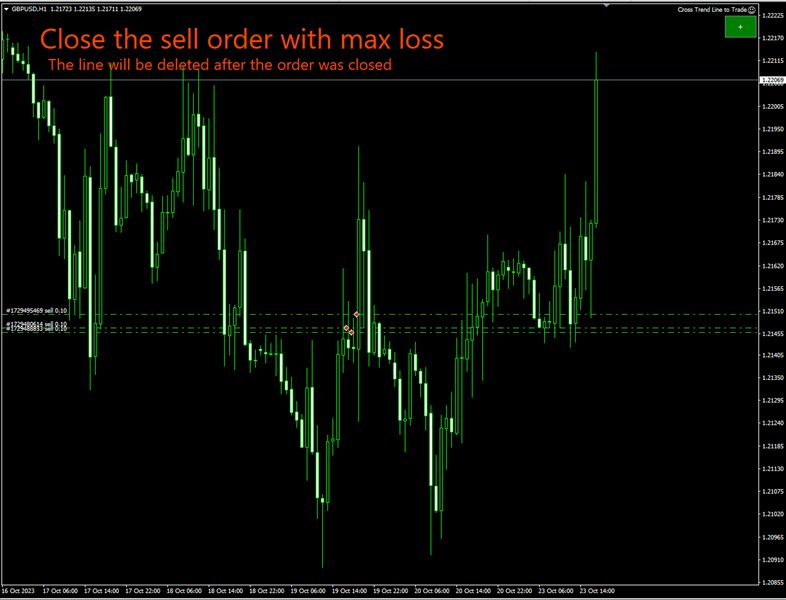 图片[6]-Mql5官网 Cross Trend Line to Trade 外汇EA-EA侦探社 - 全球领先的MQL5官网外汇EA机器人MT4自动化交易EA资源免费分享网站