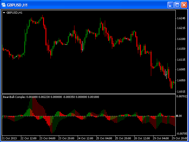 图片[6]-Mql5官网 Bears Bulls Complex MT4 外汇EA-EA侦探社 - 全球领先的MQL5官网外汇EA机器人MT4自动化交易EA资源免费分享网站
