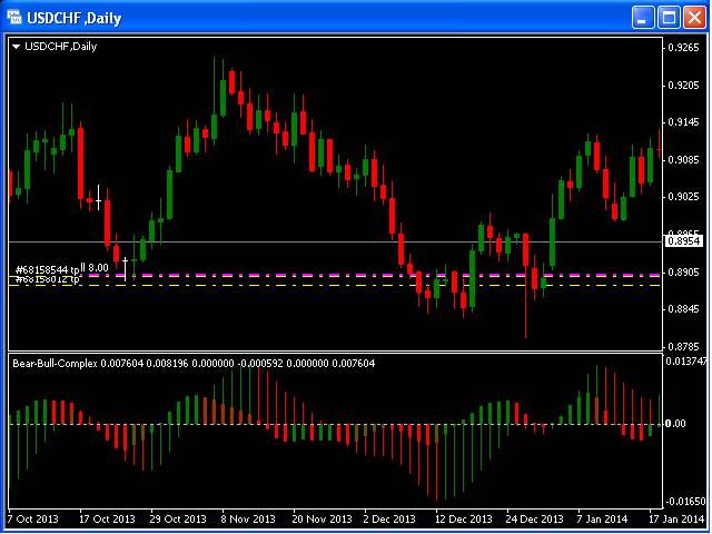 图片[8]-Mql5官网 Bears Bulls Complex MT4 外汇EA-EA侦探社 - 全球领先的MQL5官网外汇EA机器人MT4自动化交易EA资源免费分享网站