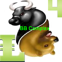 Mql5官网 Bears Bulls Complex MT4 外汇EA-EA侦探社 - 全球领先的MQL5官网外汇EA机器人MT4自动化交易EA资源免费分享网站