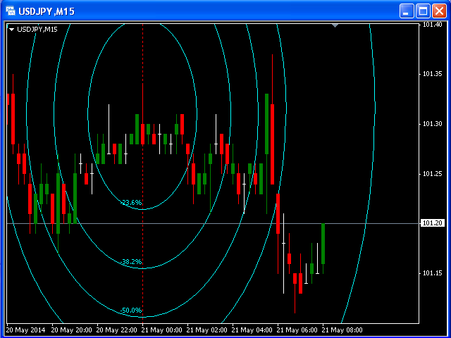 图片[1]-Mql5官网 Fibonacci Doppler 外汇EA-EA侦探社 - 全球领先的MQL5官网外汇EA机器人MT4自动化交易EA资源免费分享网站