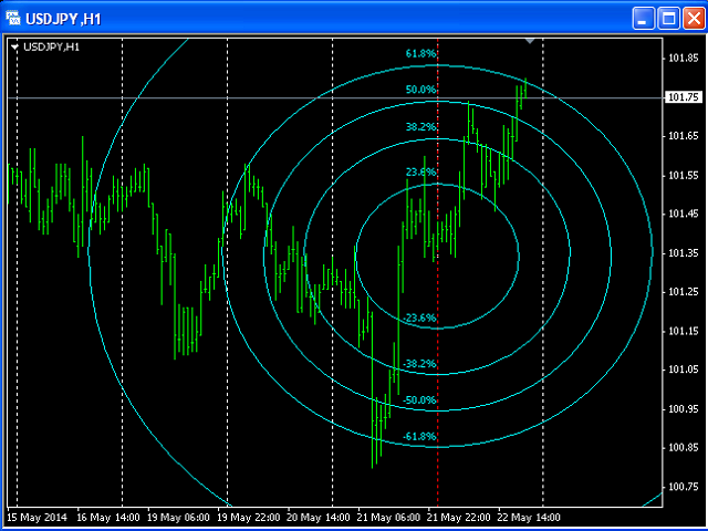 图片[2]-Mql5官网 Fibonacci Doppler 外汇EA-EA侦探社 - 全球领先的MQL5官网外汇EA机器人MT4自动化交易EA资源免费分享网站