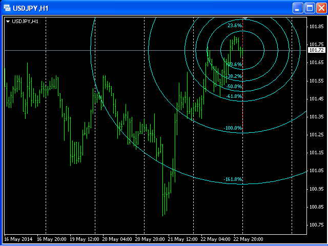 图片[3]-Mql5官网 Fibonacci Doppler 外汇EA-EA侦探社 - 全球领先的MQL5官网外汇EA机器人MT4自动化交易EA资源免费分享网站