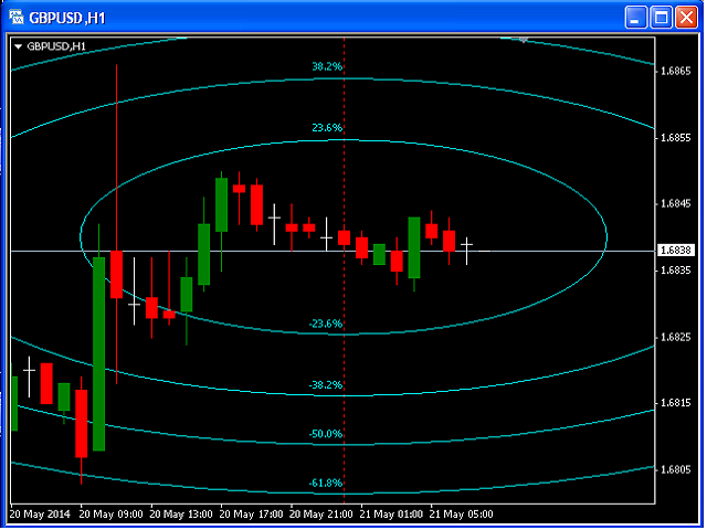 图片[5]-Mql5官网 Fibonacci Doppler 外汇EA-EA侦探社 - 全球领先的MQL5官网外汇EA机器人MT4自动化交易EA资源免费分享网站