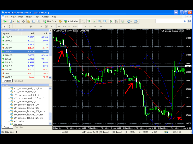 图片[2]-Mql5官网 MT4 Squeeze detector PRO 外汇EA-EA侦探社 - 全球领先的MQL5官网外汇EA机器人MT4自动化交易EA资源免费分享网站
