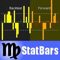 Mql5官网 StatBars 外汇EA-EA侦探社 - 全球领先的MQL5官网外汇EA机器人MT4自动化交易EA资源免费分享网站