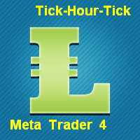 Mql5官网 Tick Hour Tick 外汇EA-EA侦探社 - 全球领先的MQL5官网外汇EA机器人MT4自动化交易EA资源免费分享网站