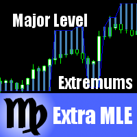 Mql5官网 ExtraMajorLevelExtremums 外汇EA-EA侦探社 - 全球领先的MQL5官网外汇EA机器人MT4自动化交易EA资源免费分享网站