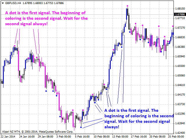 图片[1]-Mql5官网 Impulse Classic Global 外汇EA-EA侦探社 - 全球领先的MQL5官网外汇EA机器人MT4自动化交易EA资源免费分享网站