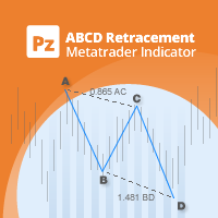 Mql5官网 PZ ABCD Retracement 外汇EA-EA侦探社 - 全球领先的MQL5官网外汇EA机器人MT4自动化交易EA资源免费分享网站