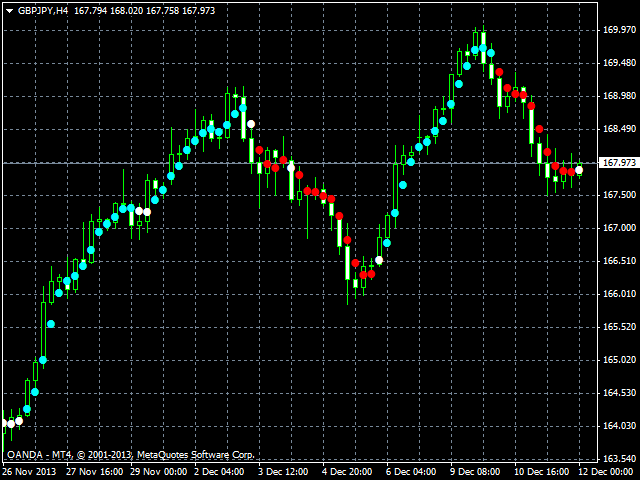 图片[1]-Mql5官网 Quantum Trends Indicator 外汇EA-EA侦探社 - 全球领先的MQL5官网外汇EA机器人MT4自动化交易EA资源免费分享网站