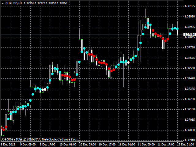 图片[2]-Mql5官网 Quantum Trends Indicator 外汇EA-EA侦探社 - 全球领先的MQL5官网外汇EA机器人MT4自动化交易EA资源免费分享网站