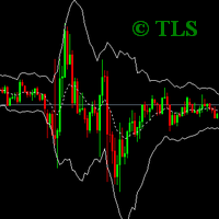 Mql5官网 Extended Keltner Channel 外汇EA-EA侦探社 - 全球领先的MQL5官网外汇EA机器人MT4自动化交易EA资源免费分享网站