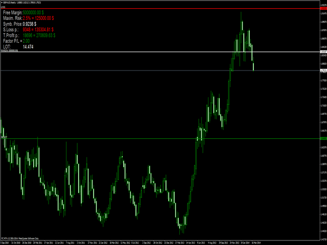 图片[1]-Mql5官网 Lot Calculation 外汇EA-EA侦探社 - 全球领先的MQL5官网外汇EA机器人MT4自动化交易EA资源免费分享网站