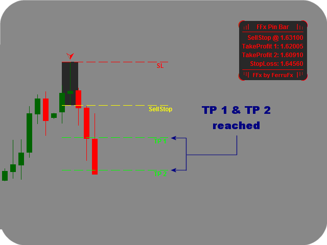 图片[4]-Mql5官网 FFx PinBar Setup Alerter 外汇EA-EA侦探社 - 全球领先的MQL5官网外汇EA机器人MT4自动化交易EA资源免费分享网站