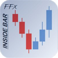 Mql5官网 FFx InsideBar Setup Alerter 外汇EA-EA侦探社 - 全球领先的MQL5官网外汇EA机器人MT4自动化交易EA资源免费分享网站