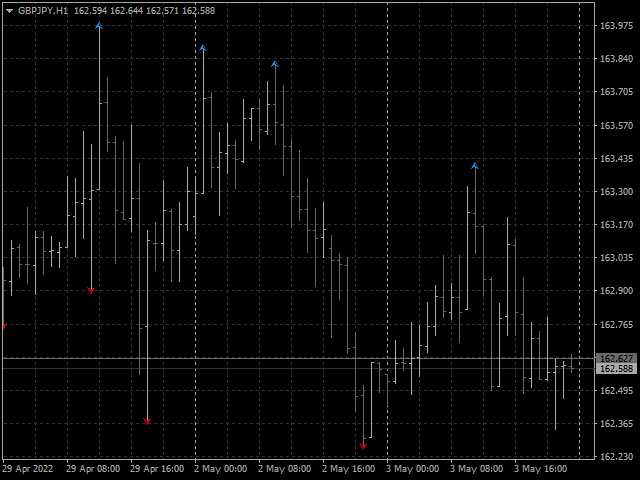 图片[1]-计算-EA侦探社 - 全球领先的MQL5官网外汇EA机器人MT4自动化交易EA资源免费分享网站