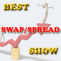 Mql5官网 BEST SWAP SPREAD SHOW 外汇EA-EA侦探社 - 全球领先的MQL5官网外汇EA机器人MT4自动化交易EA资源免费分享网站