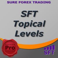 Mql5官网 Topical levels 外汇EA-EA侦探社 - 全球领先的MQL5官网外汇EA机器人MT4自动化交易EA资源免费分享网站