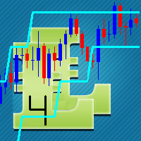 Mql5官网 Moving Above Bands 外汇EA-EA侦探社 - 全球领先的MQL5官网外汇EA机器人MT4自动化交易EA资源免费分享网站
