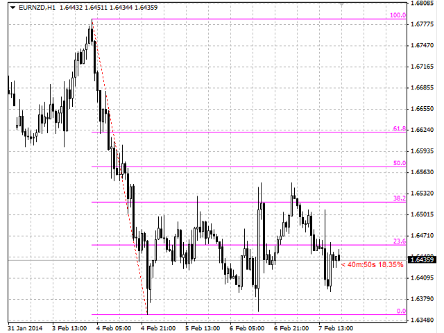图片[1]-Mql5官网 Fibo Levels 外汇EA-EA侦探社 - 全球领先的MQL5官网外汇EA机器人MT4自动化交易EA资源免费分享网站