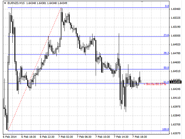 图片[2]-Mql5官网 Fibo Levels 外汇EA-EA侦探社 - 全球领先的MQL5官网外汇EA机器人MT4自动化交易EA资源免费分享网站
