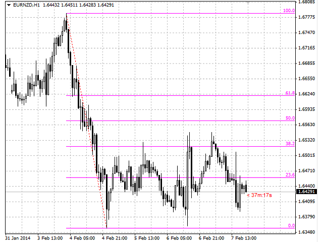 图片[3]-Mql5官网 Fibo Levels 外汇EA-EA侦探社 - 全球领先的MQL5官网外汇EA机器人MT4自动化交易EA资源免费分享网站