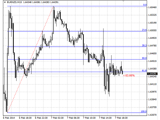 图片[4]-Mql5官网 Fibo Levels 外汇EA-EA侦探社 - 全球领先的MQL5官网外汇EA机器人MT4自动化交易EA资源免费分享网站