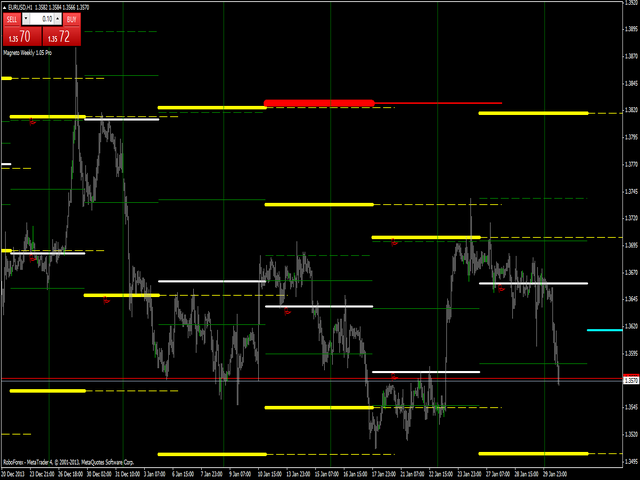 图片[2]-Mql5官网 Magneto Weekly Pro 外汇EA-EA侦探社 - 全球领先的MQL5官网外汇EA机器人MT4自动化交易EA资源免费分享网站