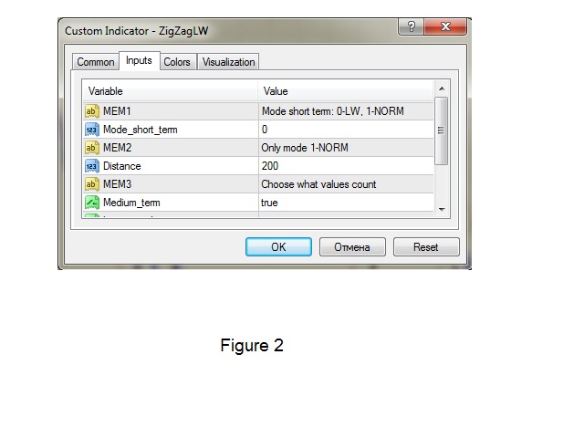 图片[2]-Mql5官网 ZigZagLW4 外汇EA-EA侦探社 - 全球领先的MQL5官网外汇EA机器人MT4自动化交易EA资源免费分享网站