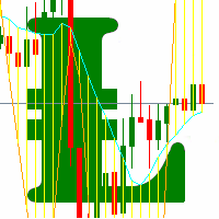 Mql5官网 Moving Ribbon RVI 外汇EA-EA侦探社 - 全球领先的MQL5官网外汇EA机器人MT4自动化交易EA资源免费分享网站