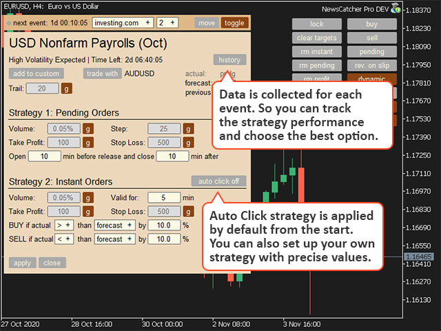 图片[2]-Mql5官网 NewsCatcher Pro 外汇EA-EA侦探社 - 全球领先的MQL5官网外汇EA机器人MT4自动化交易EA资源免费分享网站