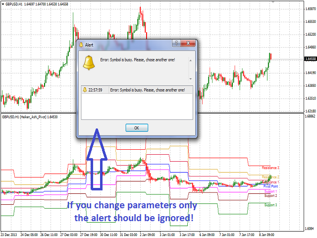 图片[8]-Mql5官网 Heiken Ashi Pivot 外汇EA-EA侦探社 - 全球领先的MQL5官网外汇EA机器人MT4自动化交易EA资源免费分享网站