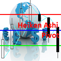 Mql5官网 Heiken Ashi Pivot 外汇EA-EA侦探社 - 全球领先的MQL5官网外汇EA机器人MT4自动化交易EA资源免费分享网站