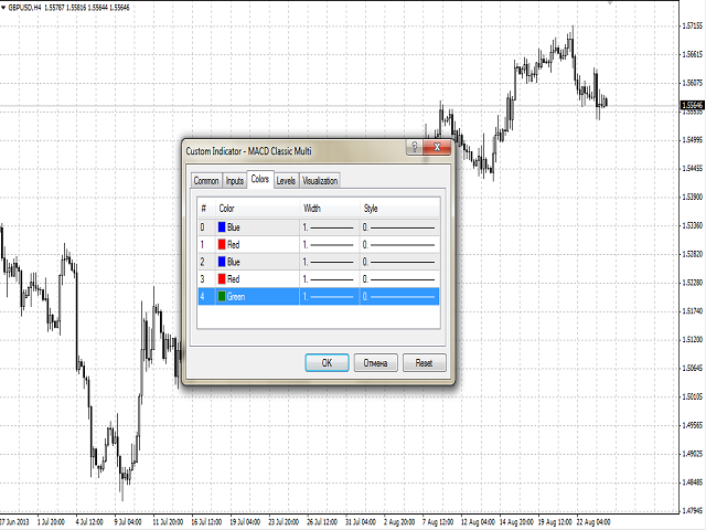 图片[2]-Mql5官网 MACD Classic Multicurrency 外汇EA-EA侦探社 - 全球领先的MQL5官网外汇EA机器人MT4自动化交易EA资源免费分享网站