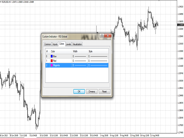 图片[2]-Mql5官网 RSI Global 外汇EA-EA侦探社 - 全球领先的MQL5官网外汇EA机器人MT4自动化交易EA资源免费分享网站